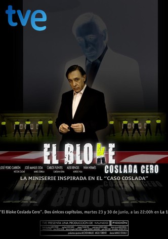 El Bloke. Coslada cero