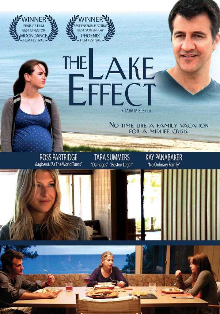 The Lake Effect