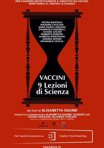 Vaccines: 9 Science Lessons