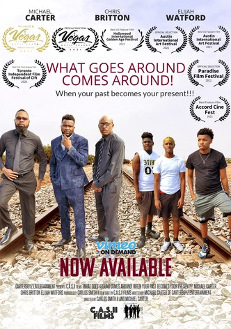 What Goes Around Comes Around