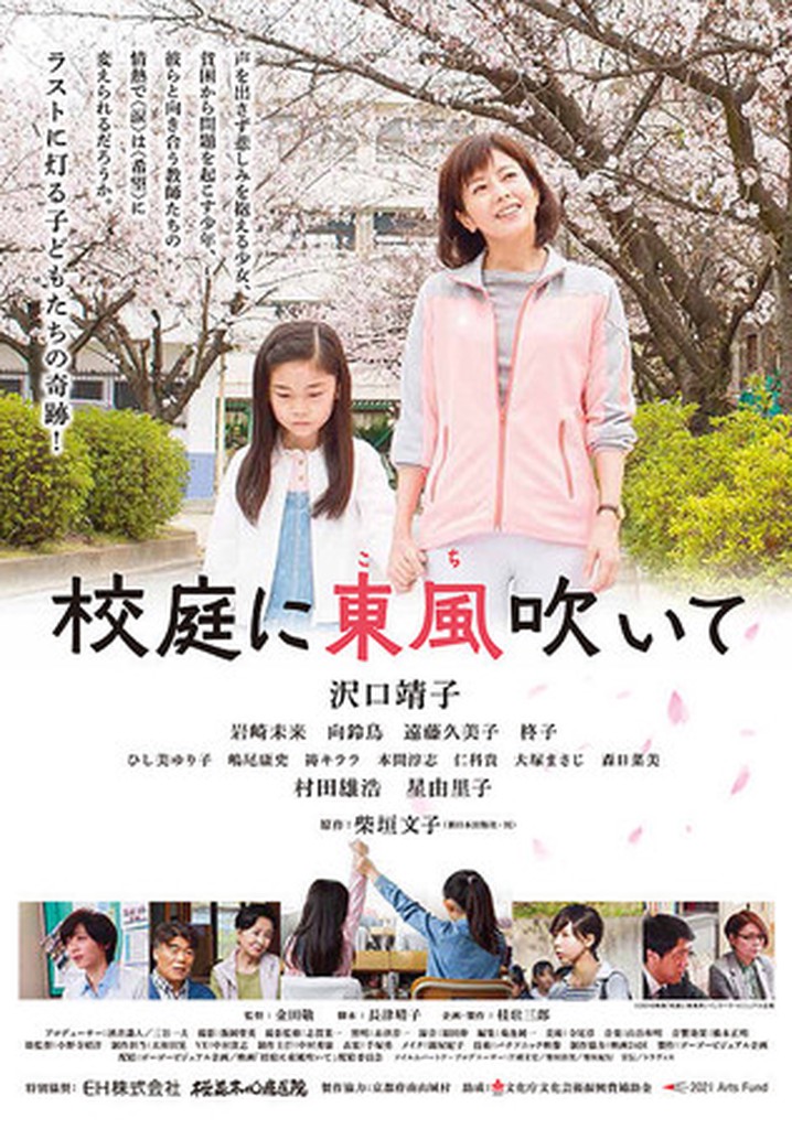 校庭に東風吹いて