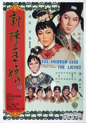 The Mirror and the Lichee