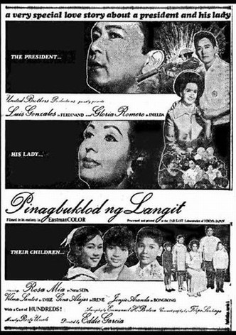 Pinagbuklod ng langit