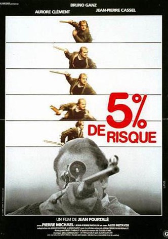5% de risque