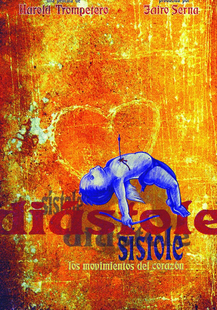 The Heart's Movements