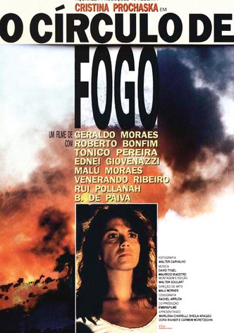 O Círculo de Fogo