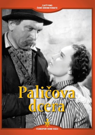 Palicova dcera