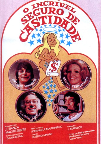 O Incrível Seguro de Castidade