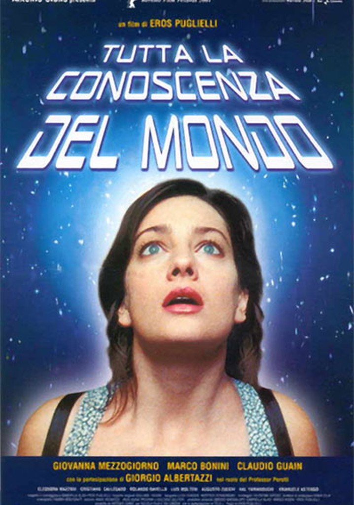 All the Knowledge in the World