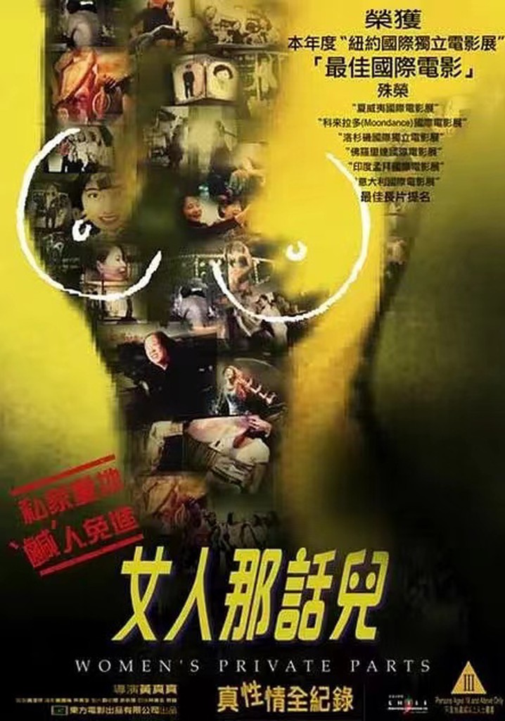 Women's Private Parts