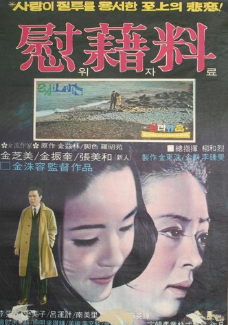 Alimony
