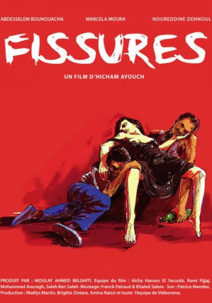 Fissures