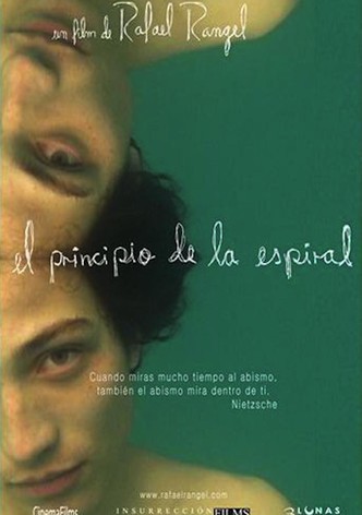 El principio de la espiral