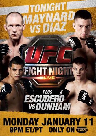UFC Fight Night 20: Maynard vs. Diaz