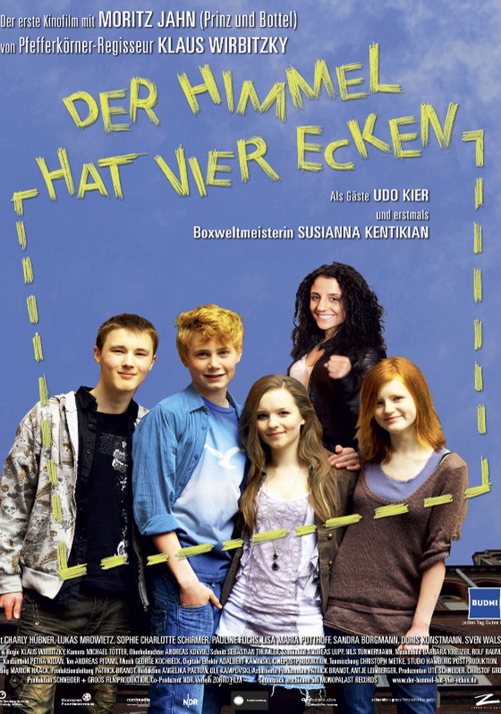 The Sky Has Four Corners