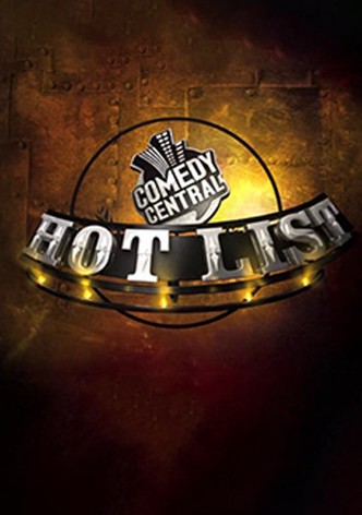 Comedy Central's Hot List 2010