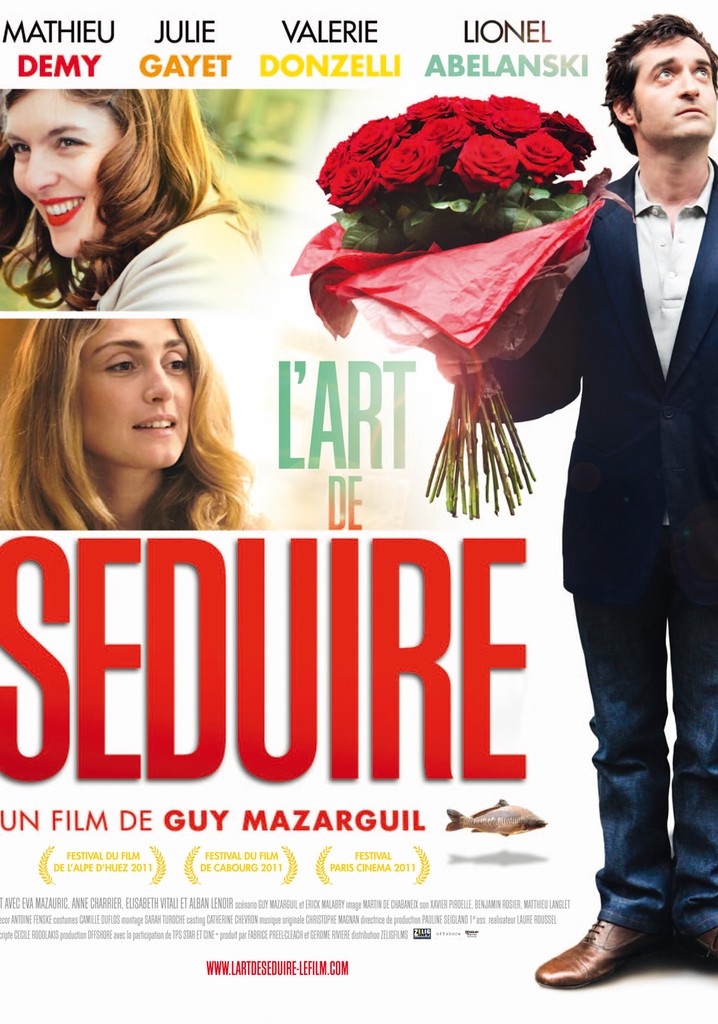 The Art of Seduction