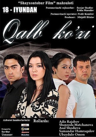 Qalb ko'zi