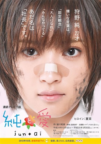 Jun to Ai