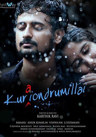 Kuraiondrumillai