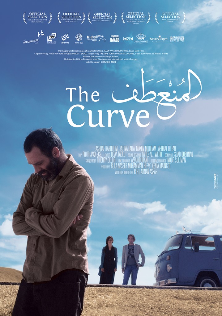 The Curve