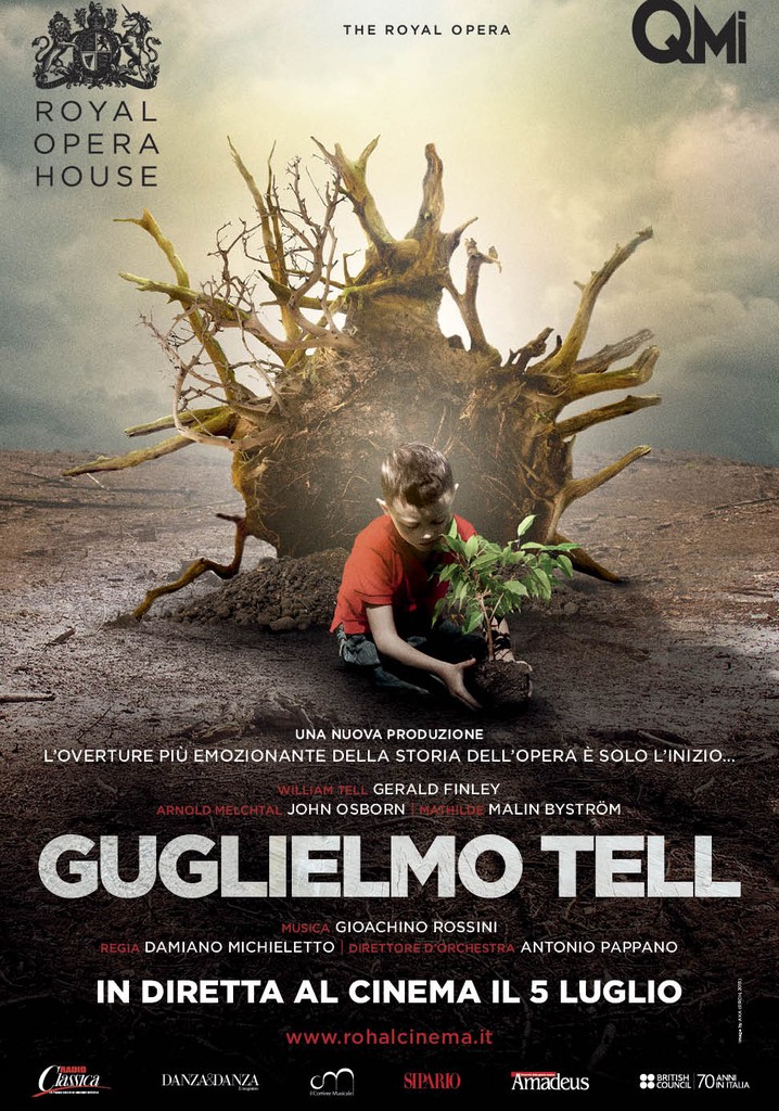 Guillaume Tell: Royal Opera, London 2015