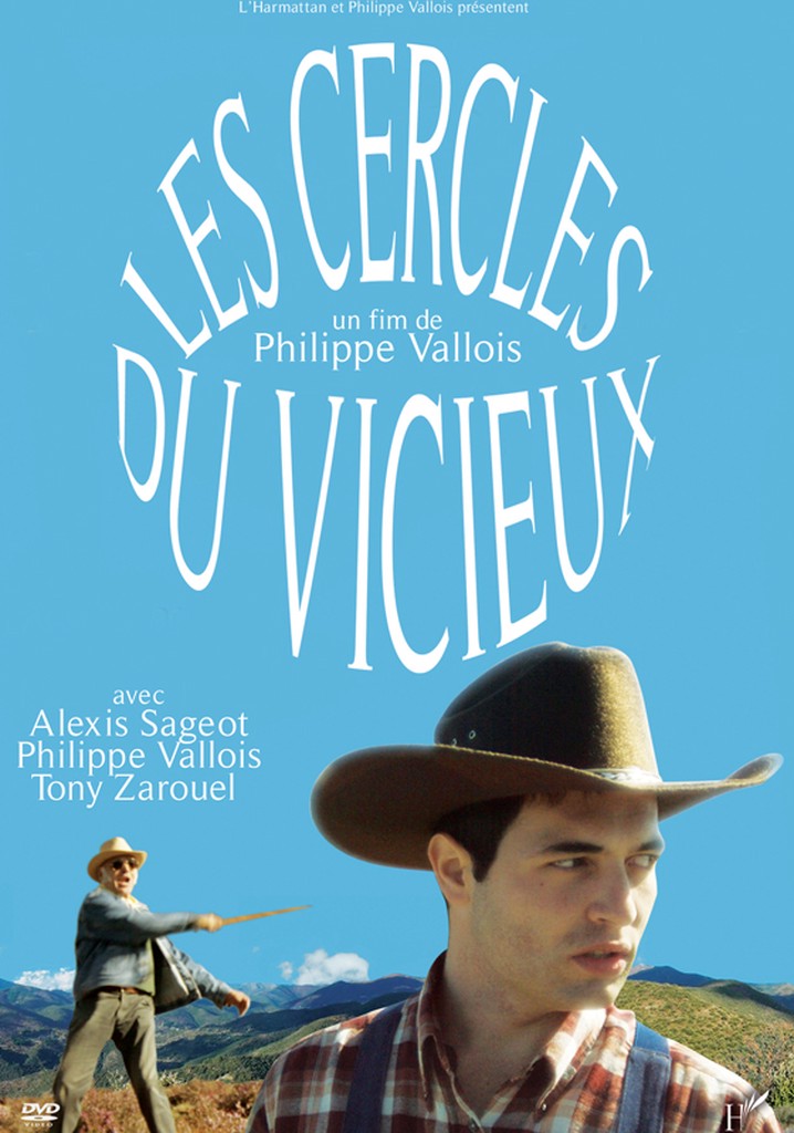 The Circles of the Vicious