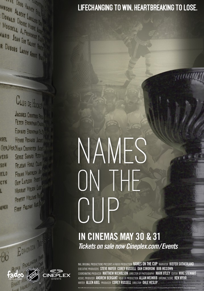 Names on the Cup
