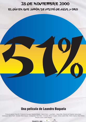 51% Boca Juniors 2 - Real Madrid 1