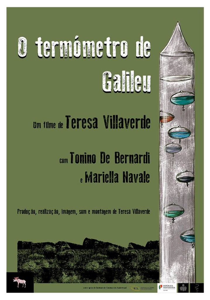 Galileo’s Thermometer