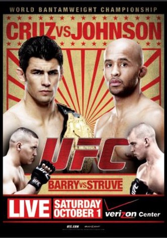 UFC on Versus 6: Cruz vs. Johnson