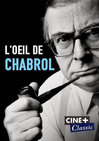 Claude Chabrol's Eye