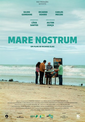 Mare Nostrum