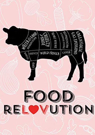 Food ReLOVution