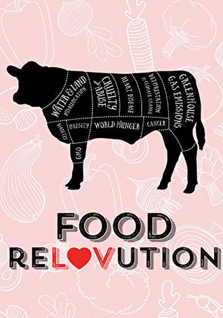 Food ReLOVution