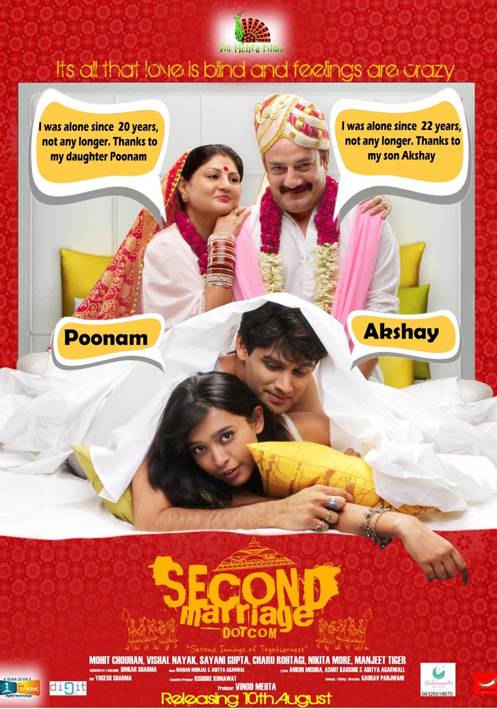 Second Marriage Dot Com