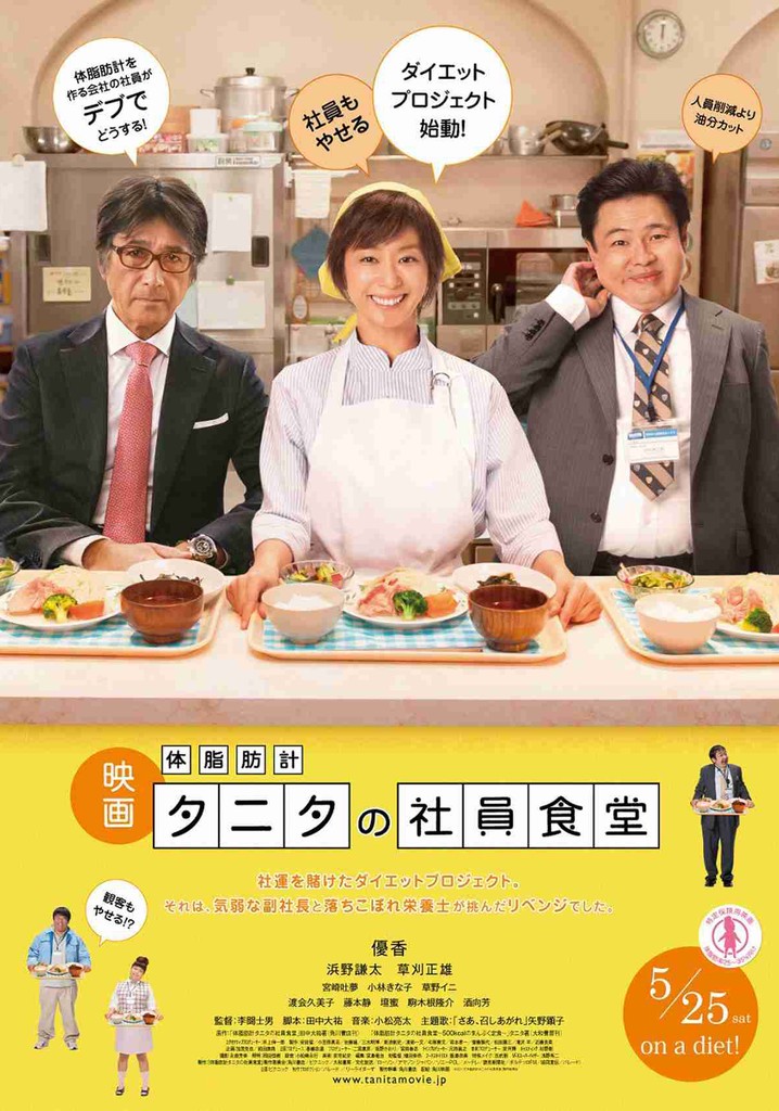 Recipes of Diet Diaries