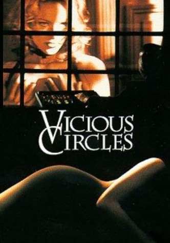 Vicious Circles