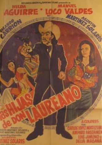 Las hijas de don Laureano