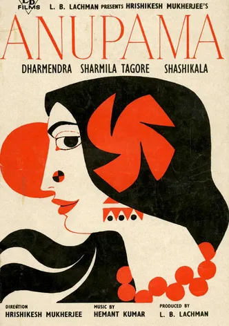 Anupama poster