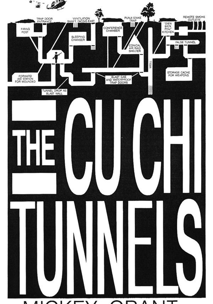 The Cu Chi Tunnels