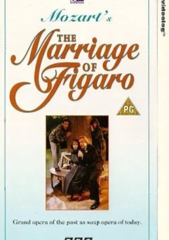 The Marriage of Figaro