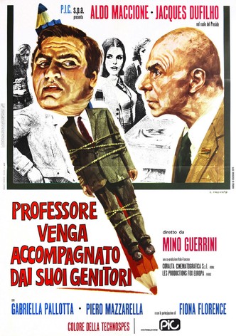 Professore venga accompagnato dai suoi genitori