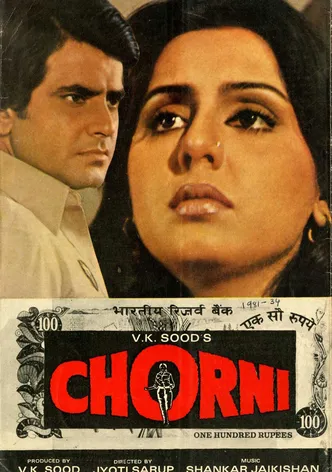 Chorni poster