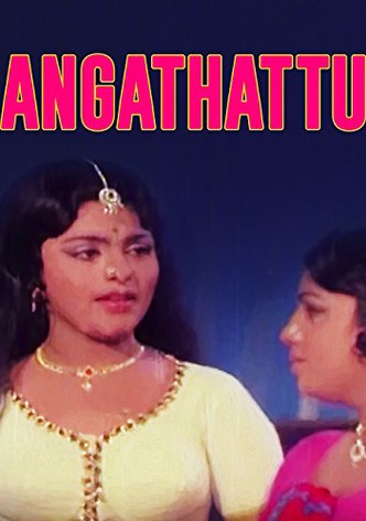 Angathattu