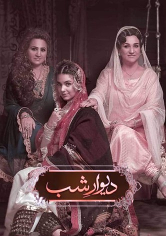 Deewar-e-Shab