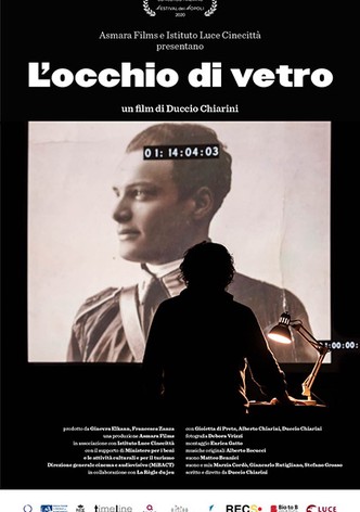 L'occhio di vetro
