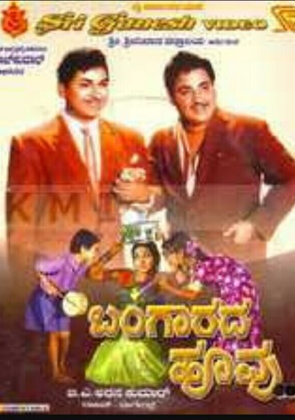 Bangarada Hoovu