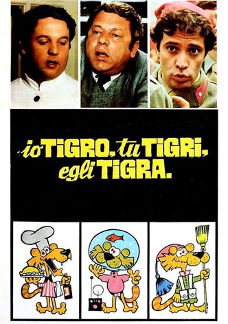 Io tigro, tu tigri, egli tigra