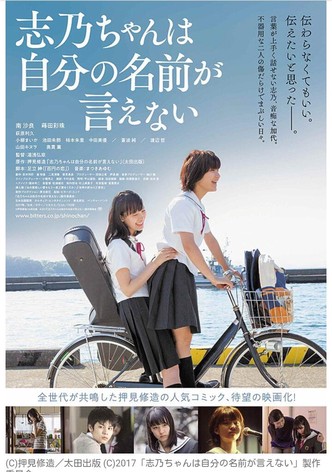 志乃ちゃんは自分の名前が言えない